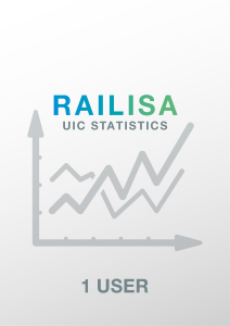 RAILISA - 1 user