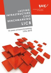 Lasting Infrastructure Cost...