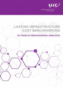 Lasting Infrastructure Cost...