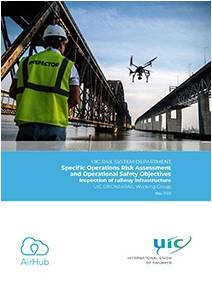 Specific Operations Risk...